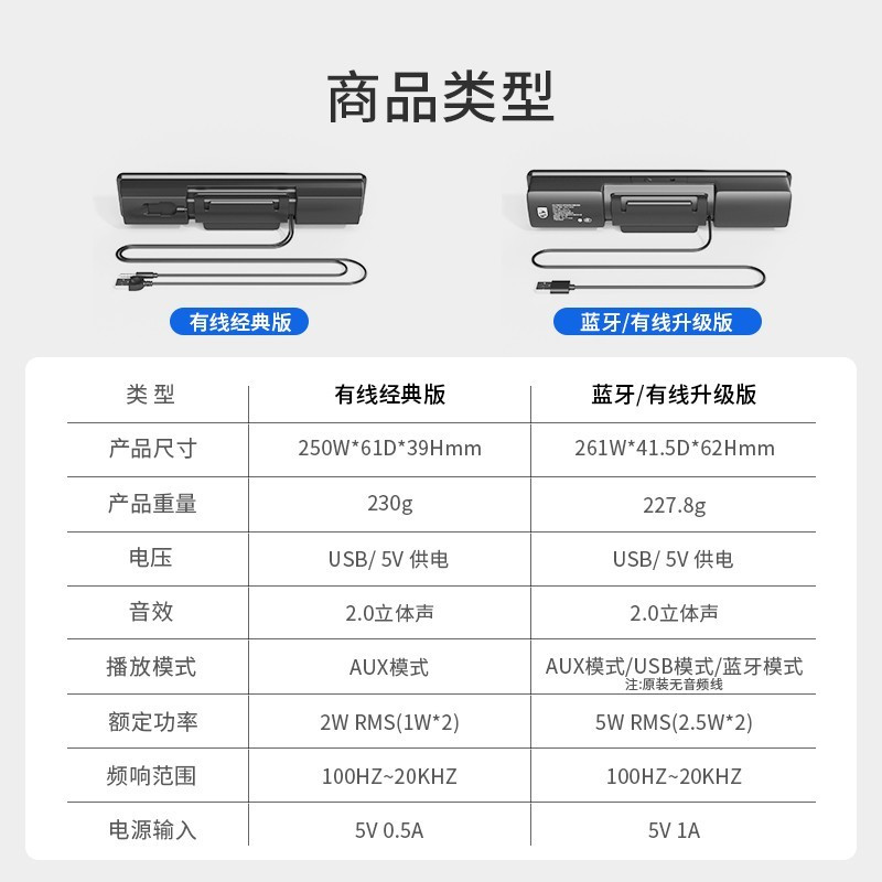 飞利浦(PHILIPS)SPA2100 蓝牙音响台式电脑手机多媒体笔记本低音炮音箱 便携迷你游戏 收钱吧 上课用音响