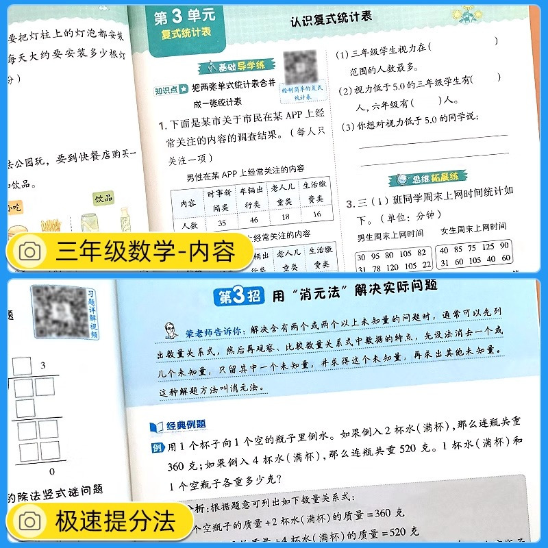 [语+数]人教版2本套装 六年级下 [正版]2024秋版新版典中点数学北师大版青岛版人教版一年级上下册二年级下册一三四五