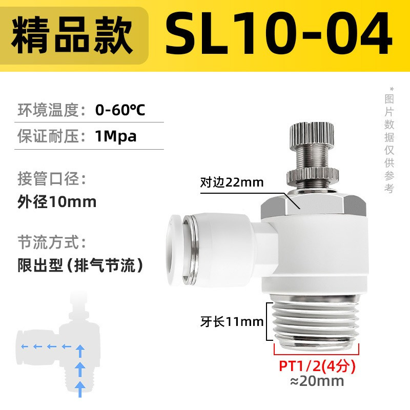 南立节流阀SL10-04[螺纹:1/2”][气管:10mm]