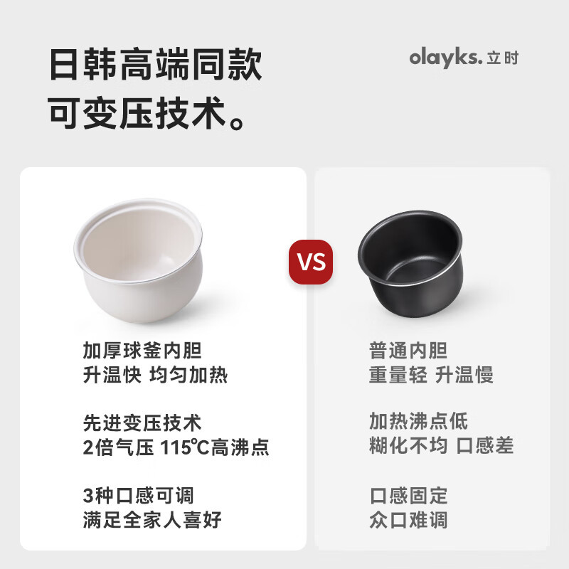 歐萊克 OLK-501D(5L压力锅-岩黑双胆DYLG00507) 电压力锅 家用旋钮智能触控高压锅电饭锅快煮智能预约高清大图