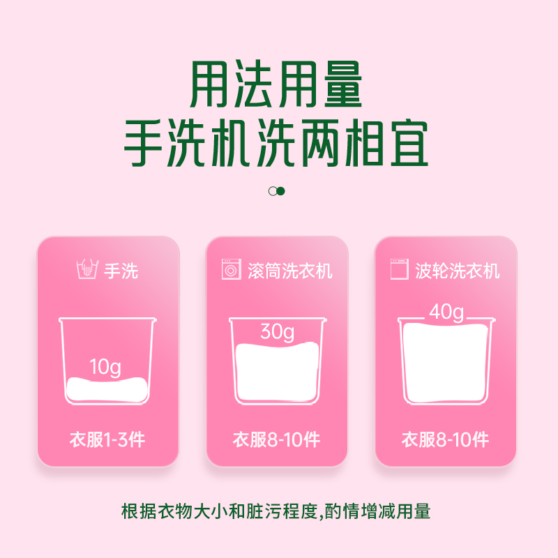 水卫士香氛洗衣液(海洋)900g/瓶除螨除菌高清大图