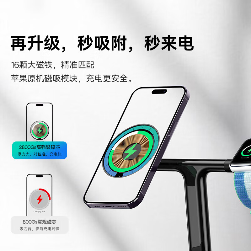 倍思 天鹅 三合一无线磁吸充电支架 20W 黑色 通用版高清大图
