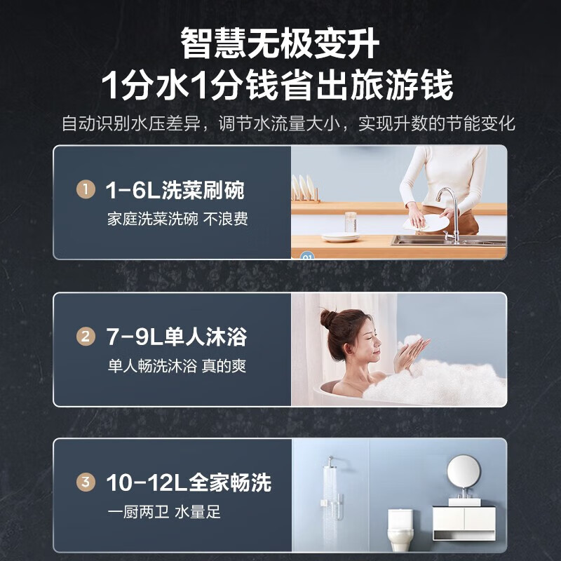 美的燃气热水器家用12升即热强排式恒温节能省气安全防冻健康净浴CO防泄漏小体积天燃气厨房热水器JSQ22-12HWF