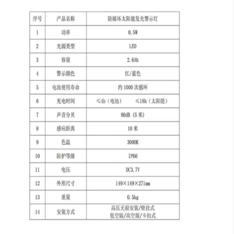 鼎鑫实业 DXSY-036 3.7V LED 太阳能警示灯 (计价单位:盏) 红色高清大图
