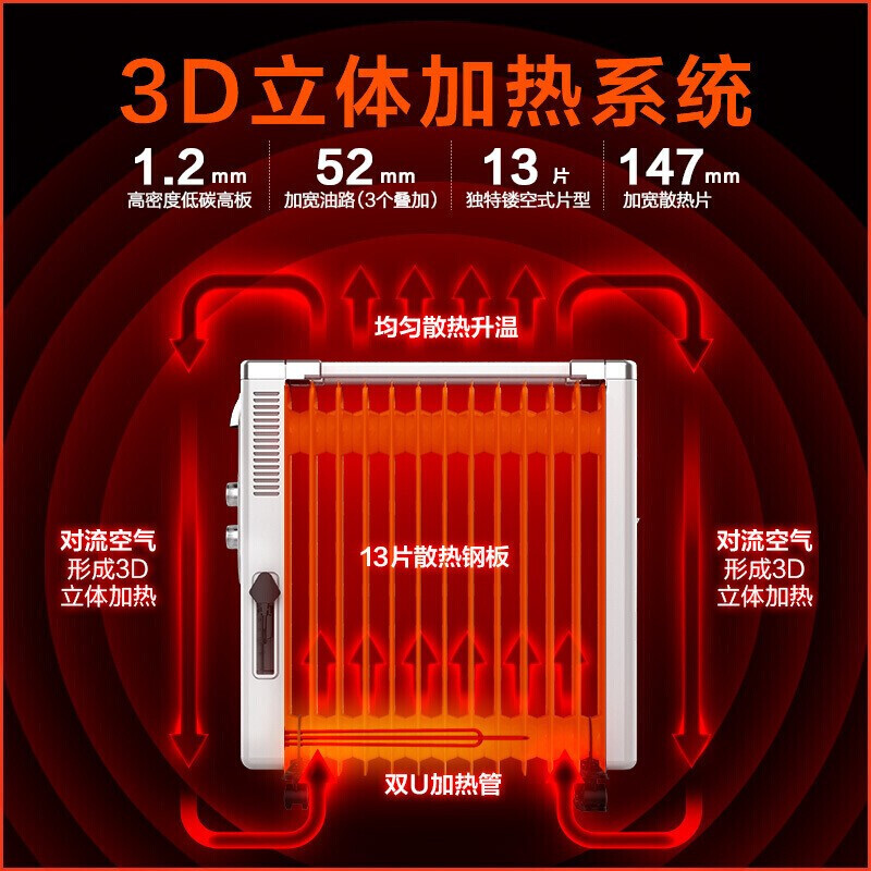 美的(Midea)油汀电暖取暖器家用卧室客厅电暖气加宽13片油汀暖气片节能立式[NY2513-16FW]