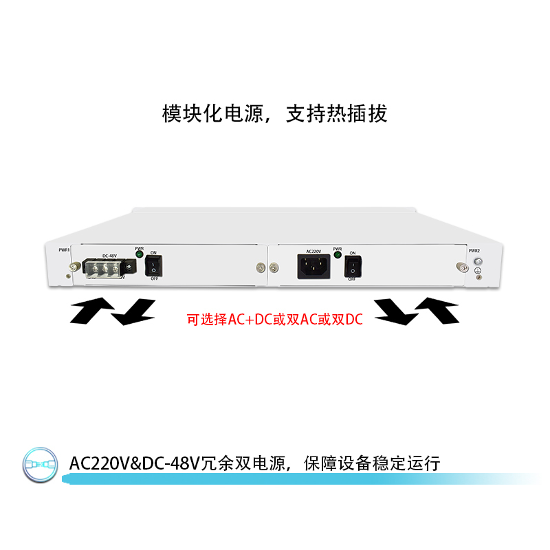 森润达(SRDIT)EDFA光纤放大器SOSN5800支持4路放大含网管卡双电源