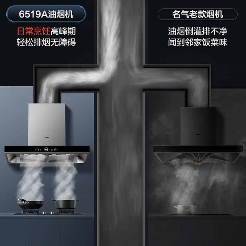 老板名气6519A+B506A(天然气)烟灶套装双腔大火力23立方搭配5.0kw燃气灶家用