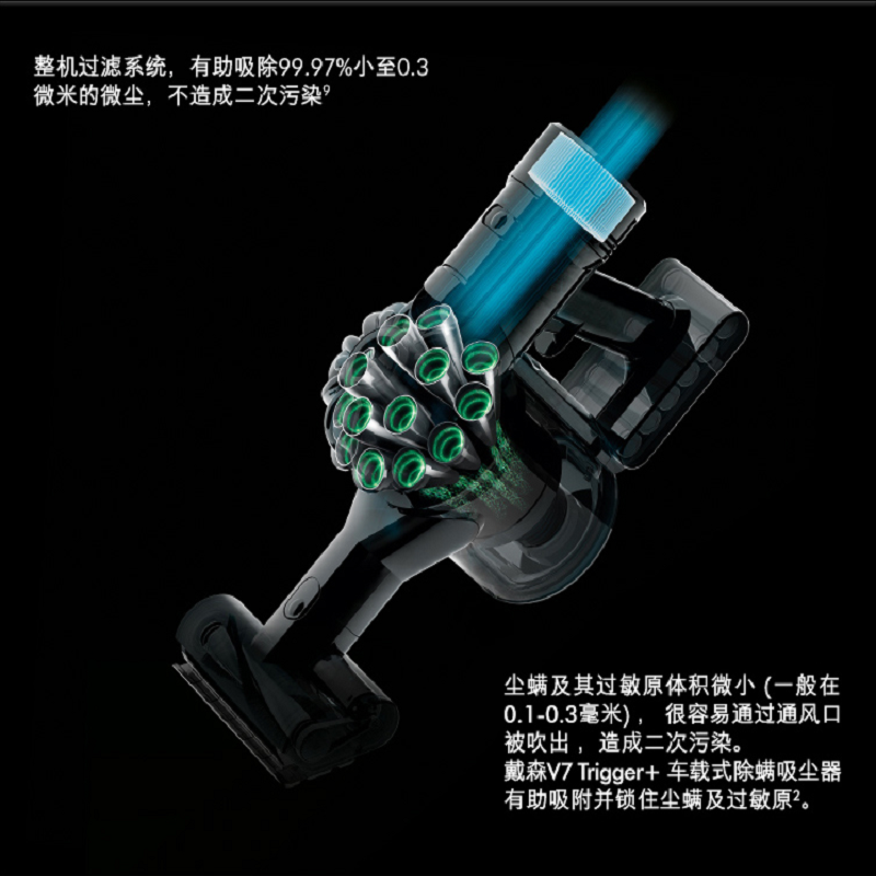 戴森(DYSON) 吸尘器 V7 Trigger+ 车载式除螨吸尘器 单台装