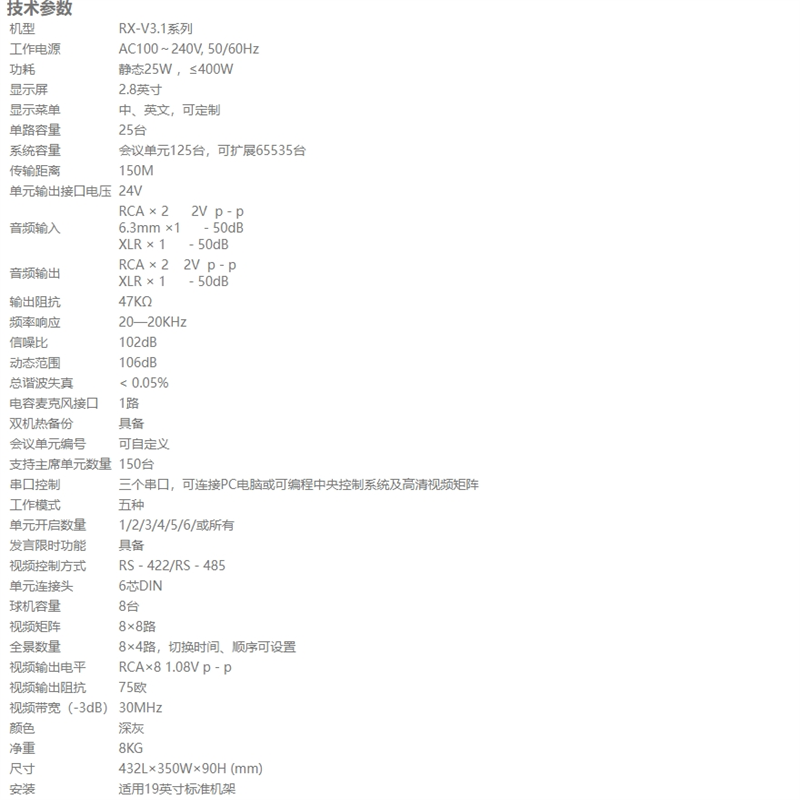 RESTMOMENT 功放设备RX-V3.1