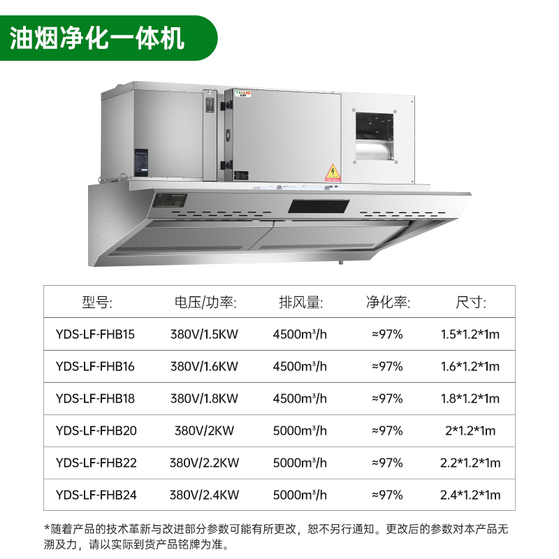 意黛斯 商用油烟机大吸力油烟净化器一体机酒店食堂厨房低空排放环保轻油烟内循环净化器YDS-LF-FHB22高清大图