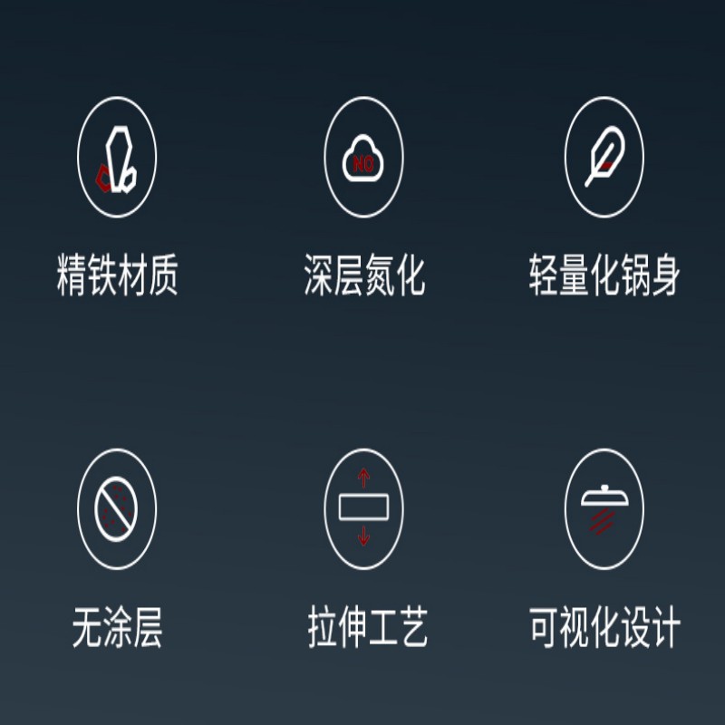 康巴赫精铁炒锅32cm不生锈有盖通用炉灶健康烹饪好帮手KGS-C32BA高清大图