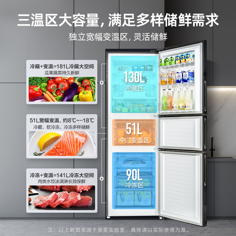 美菱(MELNG)271升冰箱一级能效双变频节能省电家用三门电冰箱中门宽幅变温大容量小巧不占地高清大图