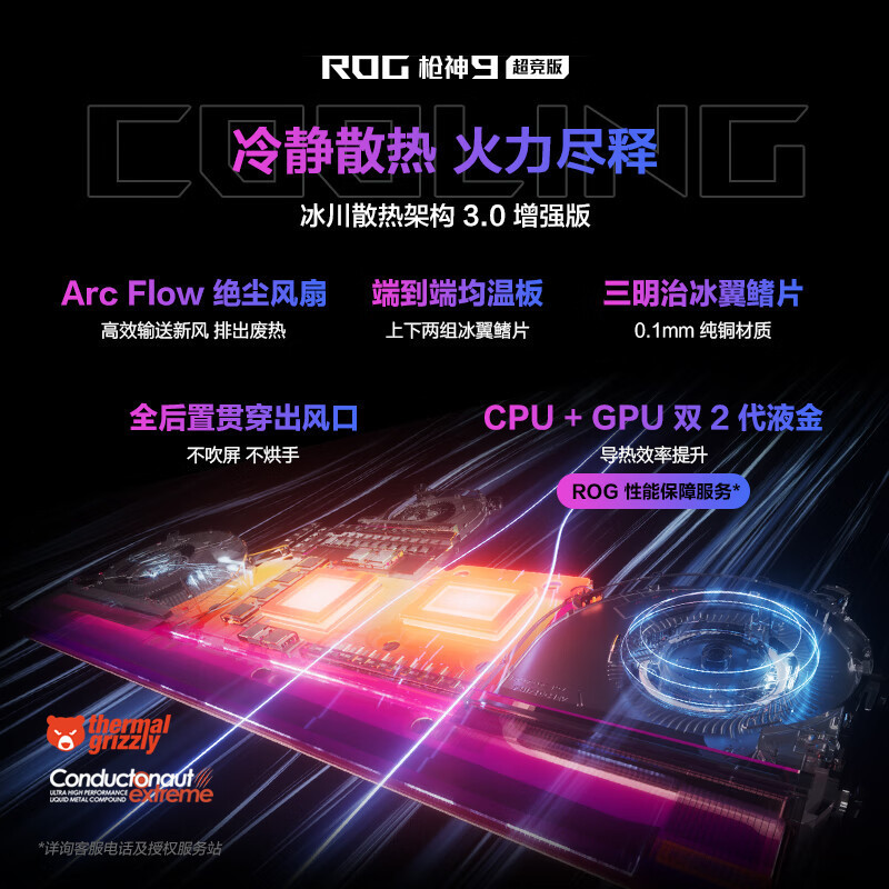 华硕(ASUS)玩家国度ROG枪神9 超竞版 16英寸 电竞游戏本笔记本电脑 (Ultra9 275HX RTX5080 32G 1T固态 2.5K 240Hz 黑色)高清大图
