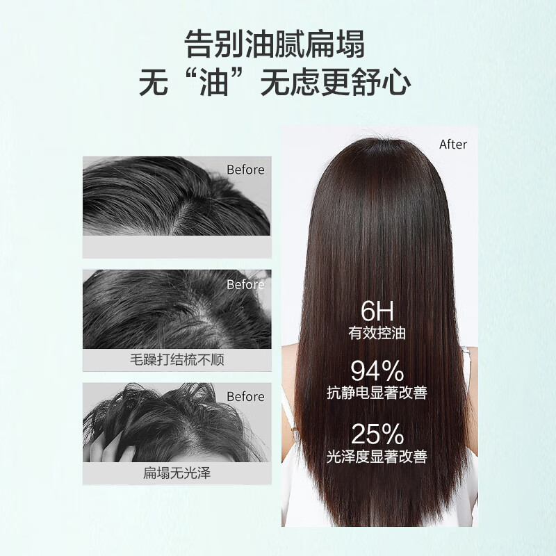 蕉蓝国际 500ml 控油轻逸 适合油性扁塌发质 洗发水 (计价单位:瓶)高清大图