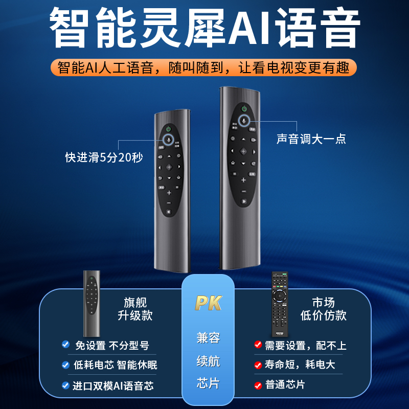 适用于索尼电视万能遥控器RMF-TX700C索尼全通用高清大图