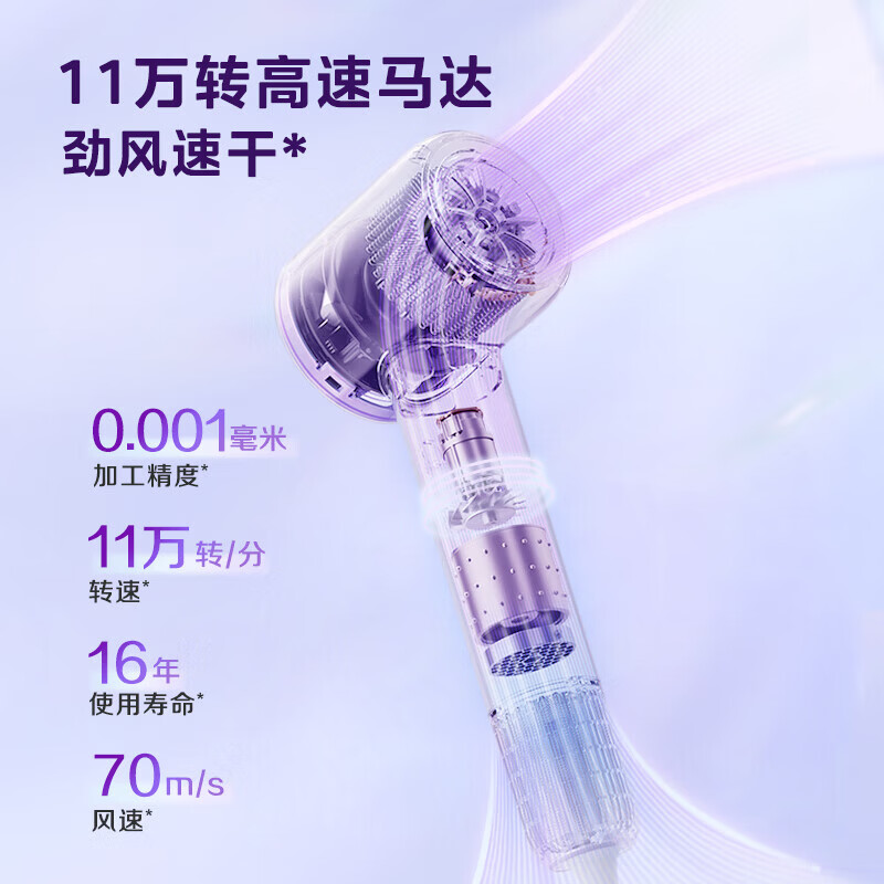 美的电吹风1600W大功率速干热风单档过热保护集风嘴设计电吹风 FG608高清大图