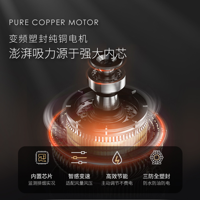 志高(CHIGO)JJZY-TF-8智能厨房家用变频抽油烟机灶具一体式大吸力模块化分体式集成灶套装