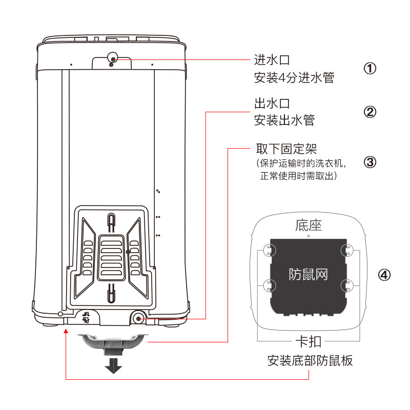 摩鱼(moyu)XQB30-X1 3公斤 全自动母婴儿童宝宝内衣家用 智能APP控制 非变频小波轮迷你洗衣机(炫蓝)
