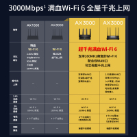 普联(TP-LINK)玄鸟AX3000满血WiFi6千兆无线路由器5G双频Mesh 3000M无线速率 支持双宽带接入 XDR3030易展版