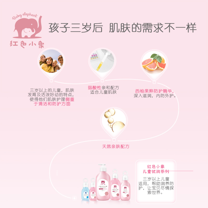 红色小象儿童盈养乳99ml 宝宝护肤润肤保湿乳 母婴幼儿童保湿霜护脸面霜身体乳