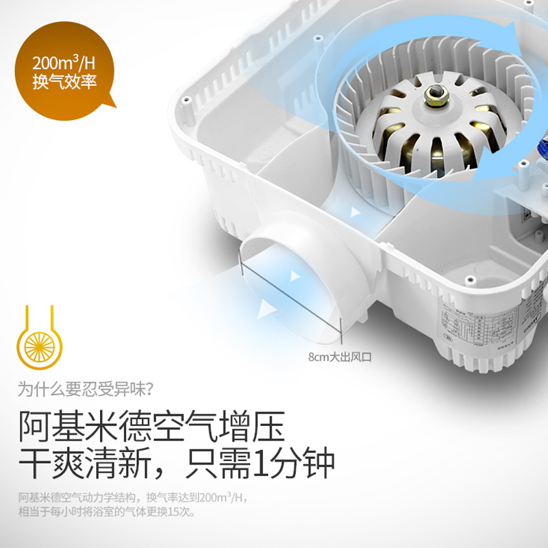 美的(midea)灯暖浴霸 ZS12L4 全新体验 2秒速热 灯暖换气照明三效合一 适用集成吊顶高清大图