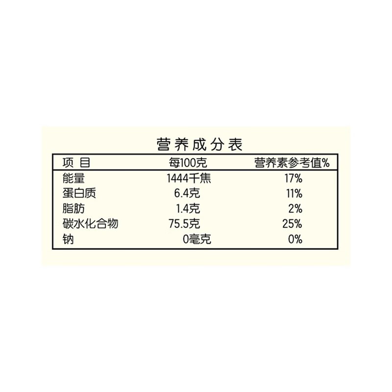 金龙鱼 臻选丝苗米 籼米 南方大米 20斤高清大图