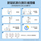 艾科Flowflex新冠病毒抗原自测检测试剂盒新冠核酸检测快筛自测可上传200人份[25人份/盒]*8
