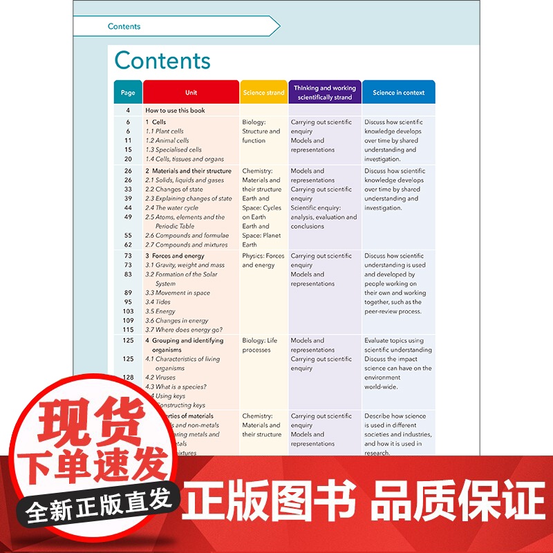 [外研社]新思维科学学生用书7 初中一年级至高中一年级高清大图