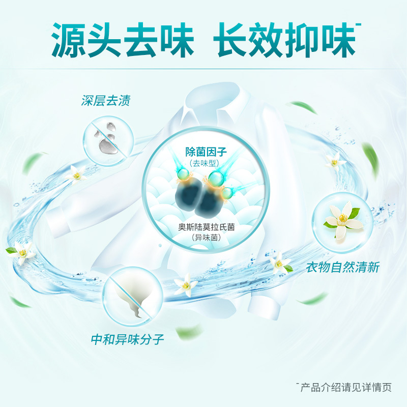 蓝月亮 除菌去味洗衣液橙花香 1kg袋补充装 去渍除菌去霉味 儿童可用高清大图