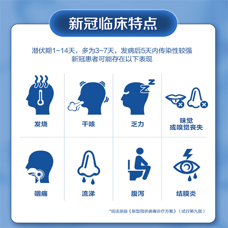 安诺心新冠抗原检测快筛试剂盒自测盒二维码唾液非核酸检测自测试剂盒 10人份/盒 单位:盒