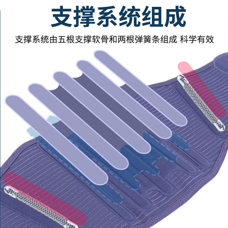 罗脉护腰带夏季透气腰间盘突出支撑家用医用固定带腰部腰围腰椎腰痛劳损护具男女老年人腰托-独立加压带特价款-H01-L码
