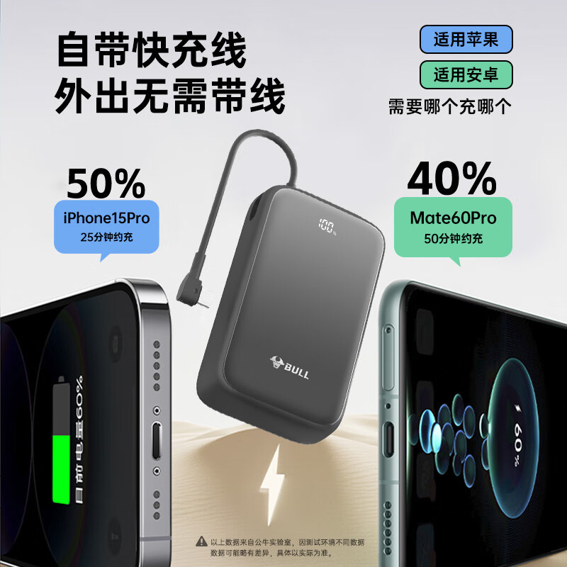 公牛3c认证充电宝20000毫安移动电源自带线小巧便携22.5W超级快充