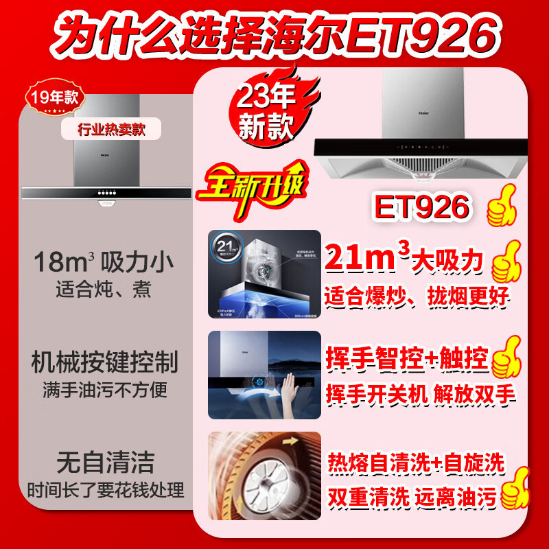 [热熔洗]海尔(Haier)抽油烟机爆炒21立方大吸力ET926U1挥手/手机智控一级能效大风压热熔洗+自旋洗双重清洗