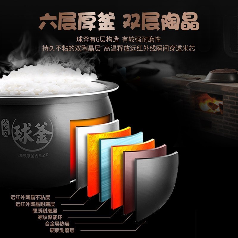 SUPOR/苏泊尔 CFXB50FC5033A-75 电饭煲5L 智能 球釜 家用电饭煲