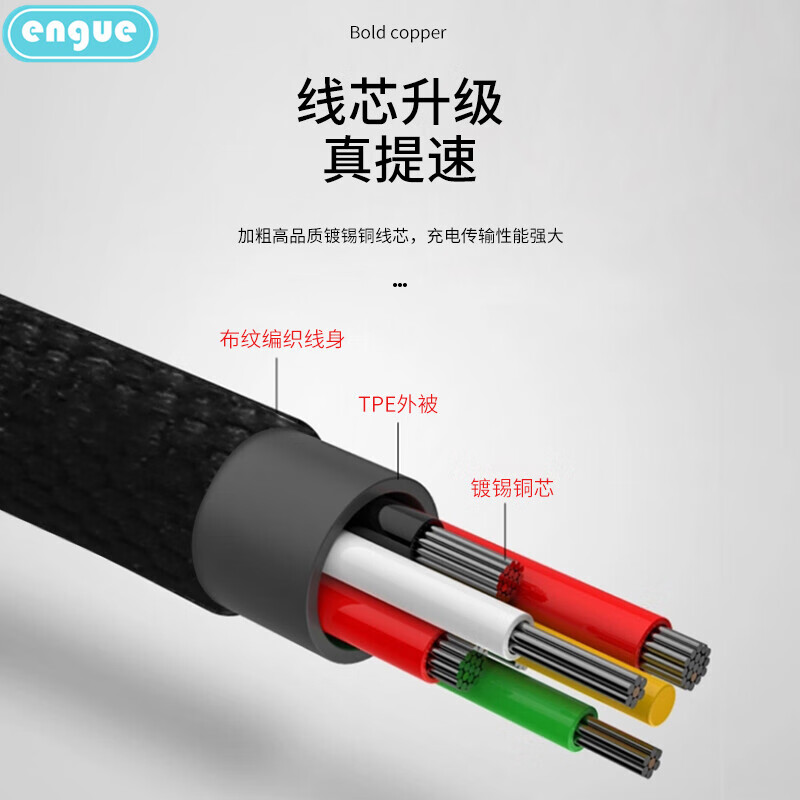 恩谷 一拖三数据线 EG-918高清大图