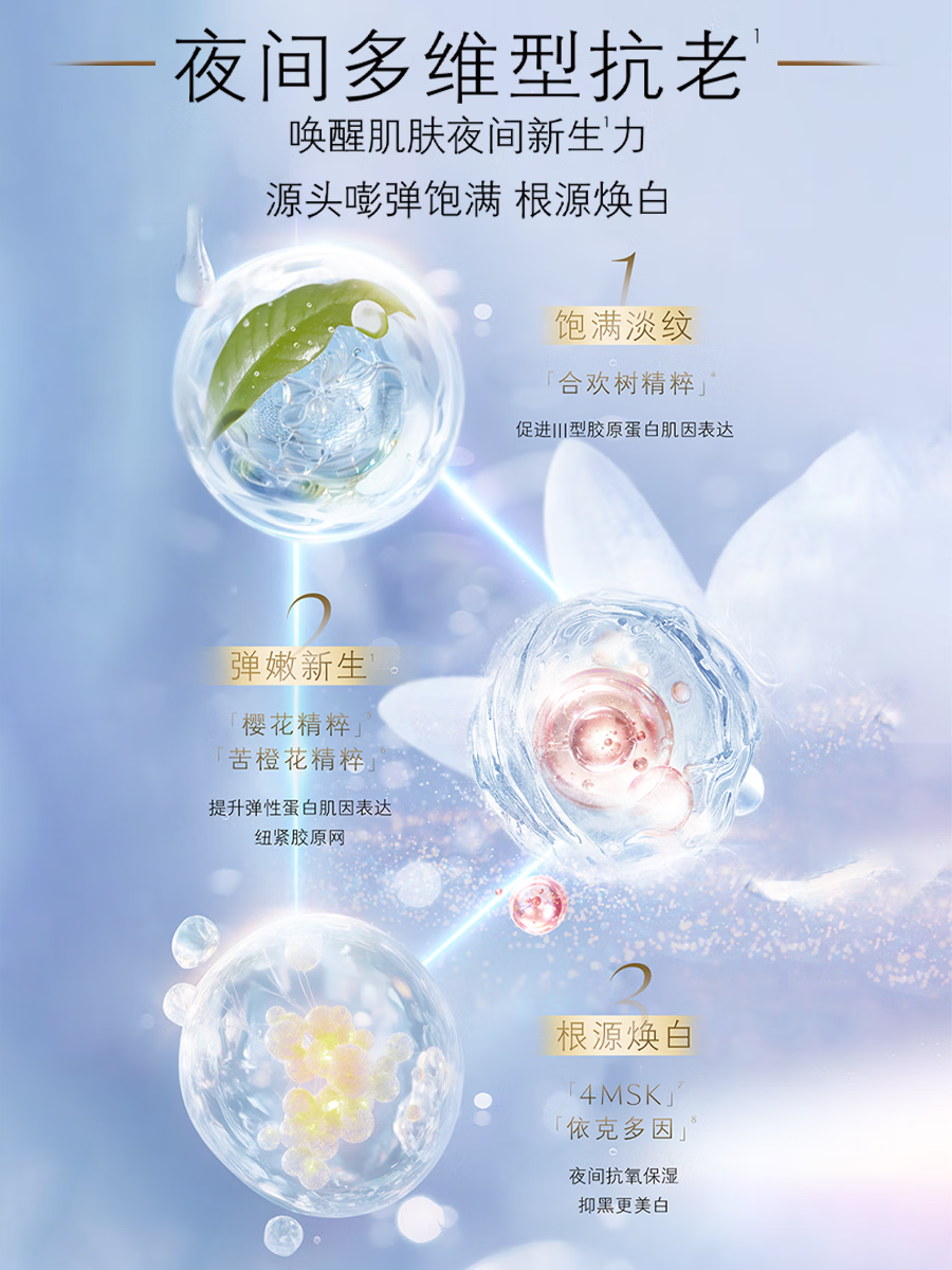 肌肤之钥(CPB)钻光夜霜新生弹嫩透亮 光采夜间修护霜50mL高清大图