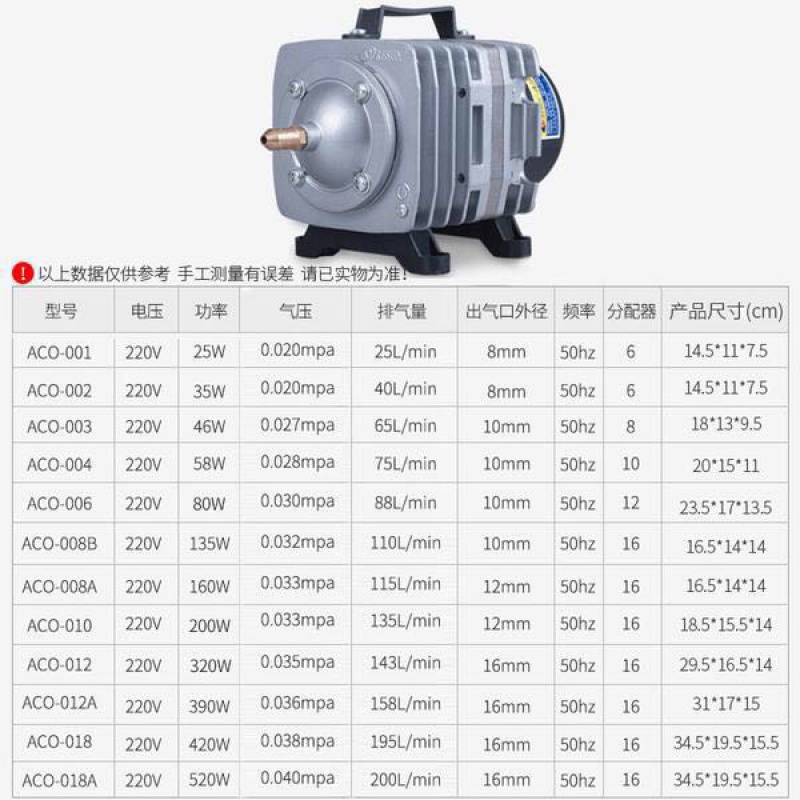 卖鱼增氧机海鲜鱼池充氧泵小型大功率打氧机鱼缸氧气泵冲氧机增氧高清大图