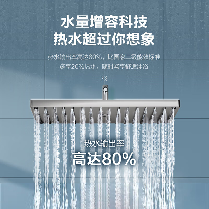 Leader海尔智家40升电热水器 LES40H-LC(1) 1500W速热 致密保温层 二级能效高清大图