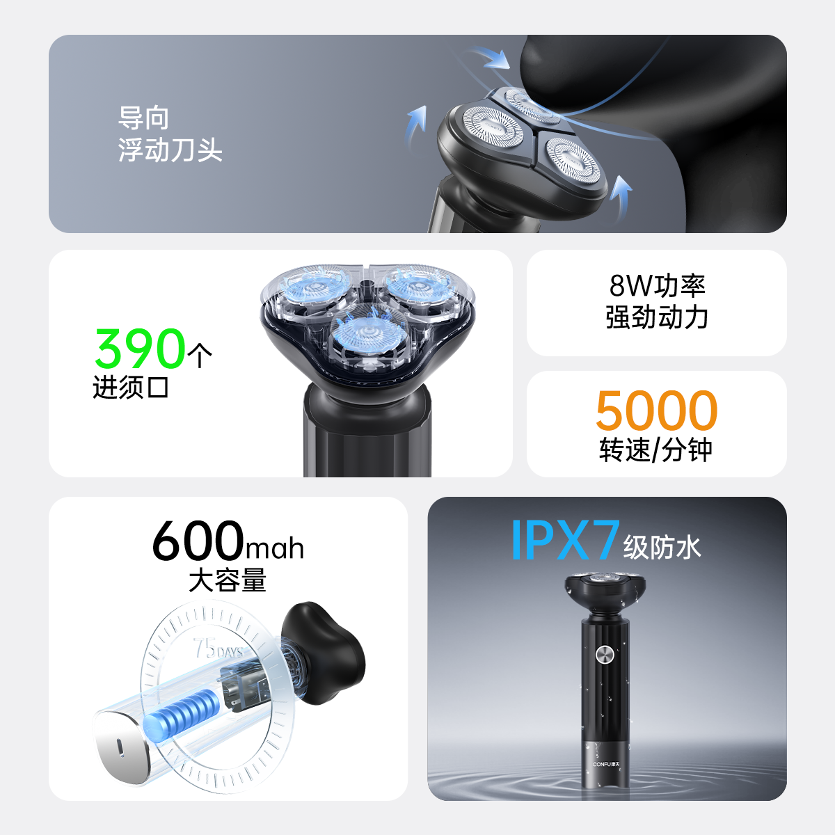 康夫（CONFU）电动剃须刀KF-G1高清大图
