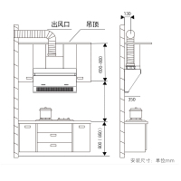 苏泊尔(SUPOR)DJ2C3+P20抽吸油烟机燃气灶烟灶套餐套装 触控式侧吸式吸油烟机灶具自动清洗18立方(天然气)