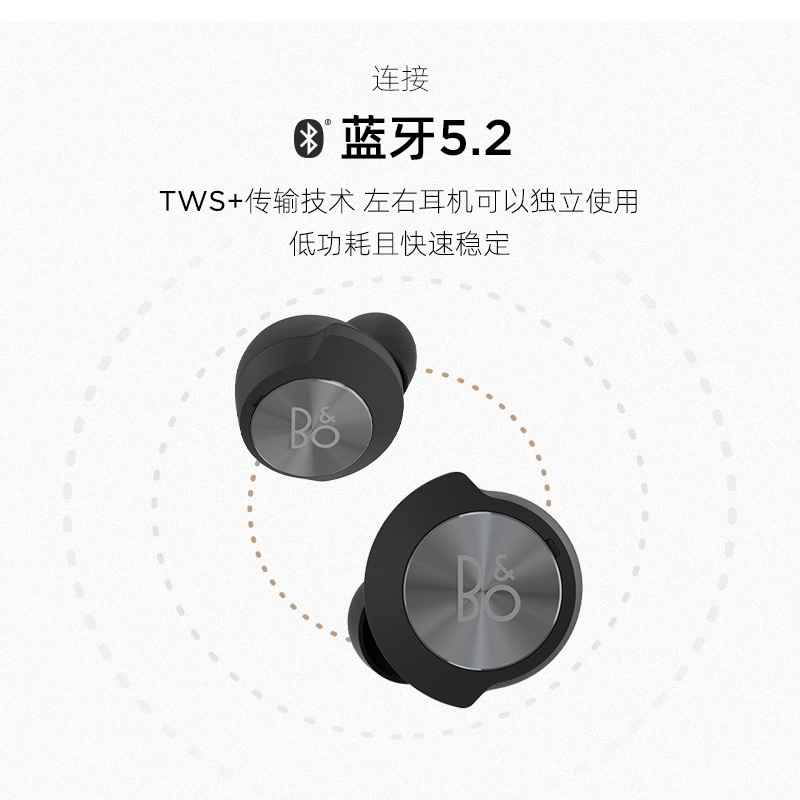 B&O beoplay EQ 主动降噪真无线蓝牙耳机 丹麦bo入耳式运动立体声耳机 无线充电 张艺兴同款耳机 炭黑色