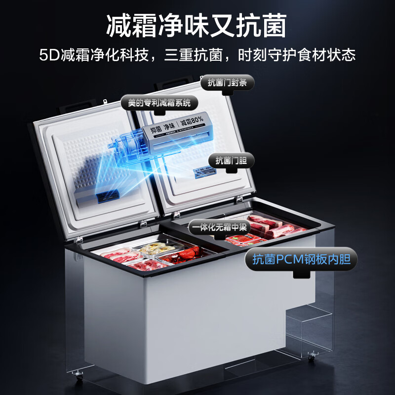 [自营]美的冰箱519大容量冰柜家用商用卧式大冷柜保鲜冷藏冷冻冰箱BD/BC-519DKEM 耀目蓝高清大图