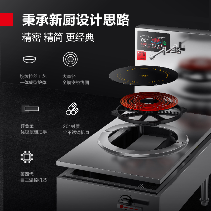 德玛仕(DEMASHI)电磁单头矮汤炉15KW大功率学校食堂厨房矮脚煲汤炉 熬汤炉矮汤炉单眼汤炉HW-TL15D-05高清大图
