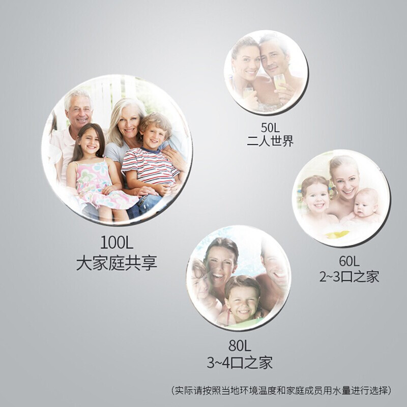 帅康(sacon)80JEW电热水器80升储水式2000W速热节能保温安全以旧换新家用圆筒型淋浴快热式电加热洗澡机热水器高清大图