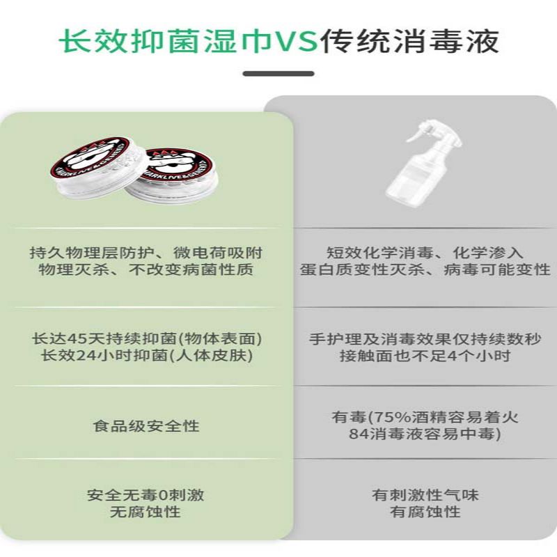 MARKLIVE 马克生活长效按压抑菌湿巾*2桶(10粒/桶)高清大图
