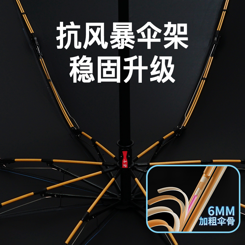 红叶雨伞玻纤不生锈加大号加固加厚男士全自动伞女生晴雨两用防晒高清大图