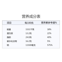 阿一波 紫菜汤虾米味62g/袋 内含5份 汤料包干货速食汤冲泡即食