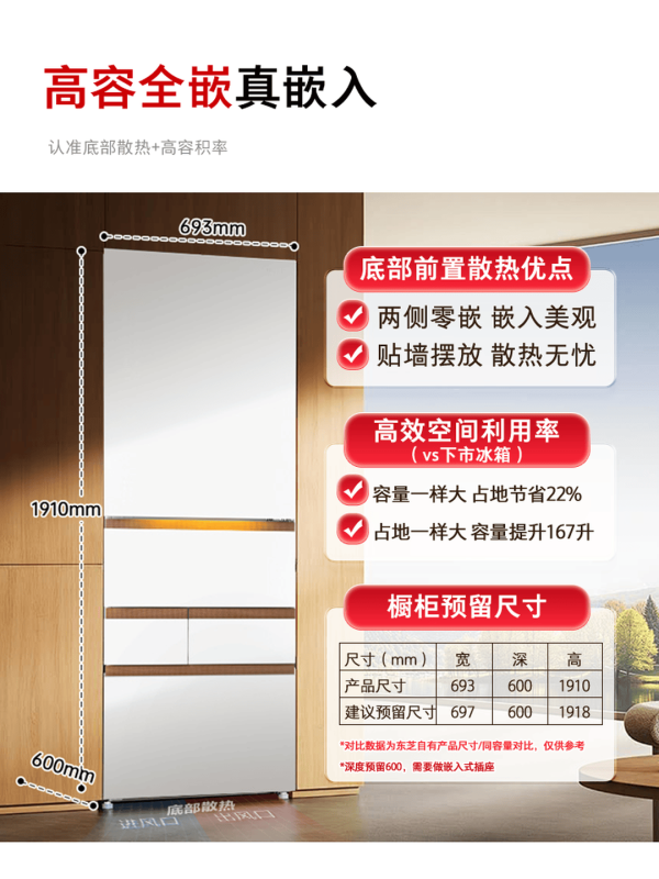 东芝冰箱大白桃Pro464L五门日式多门冰箱家用487双系统超薄零嵌制冰小户型GR-RM487WI-PG1B3国家补贴高清大图