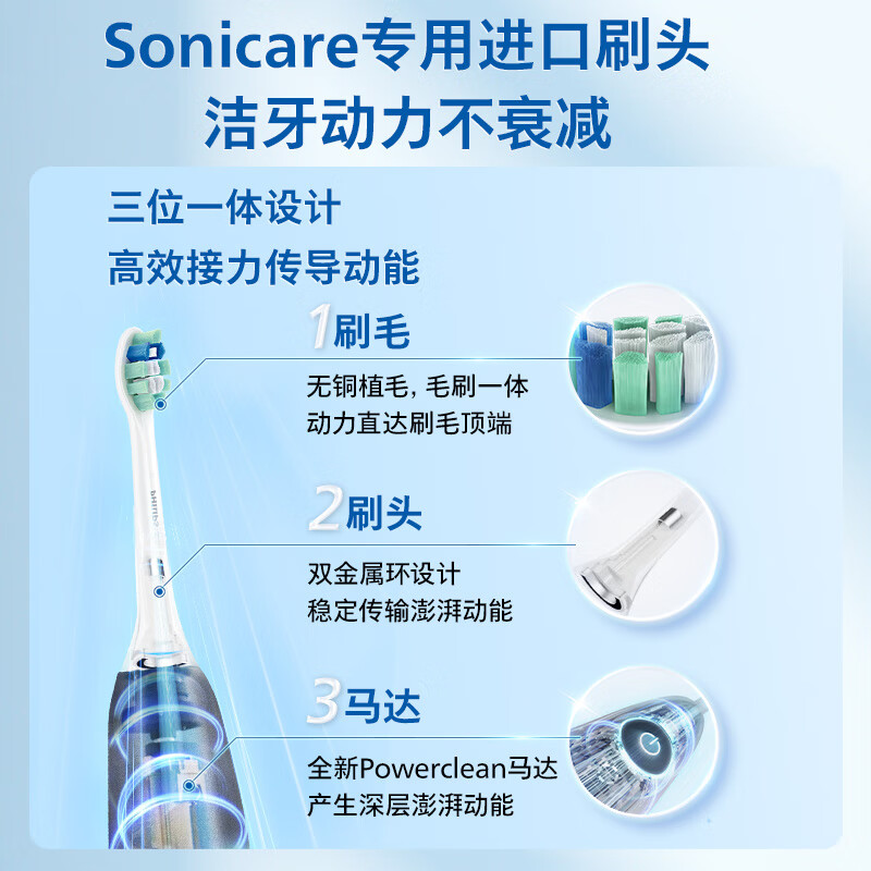 飞利浦(PHILIPS)HX5070/01电动牙刷钻石1系 生日礼物 成人情侣送男生/女友 3倍洁齿 轻松刷感 量子黑高清大图