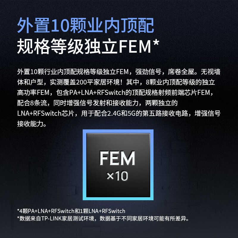 普联(TP-LINK) WiFi7 BE7200路由器2.5G网口千兆家用 电竞高速 无线mesh全屋覆盖大户型穿墙tplink 7DR7290高清大图